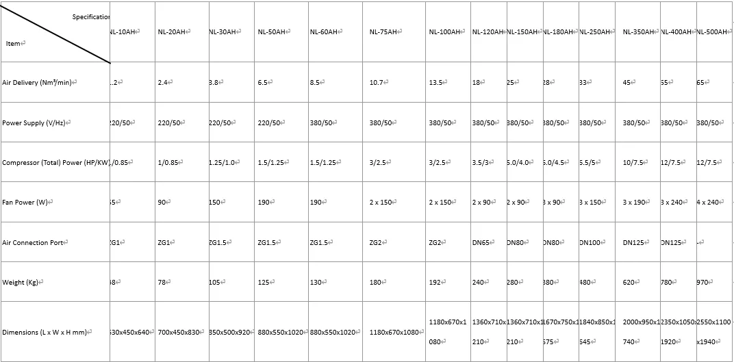 Refrigerated Air Dryer